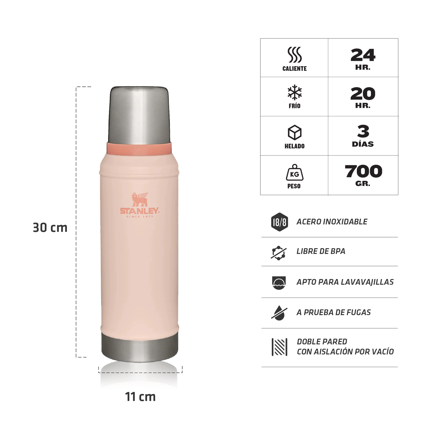 PINK STANLEY THERMO 591 ML W/ PRIMER CAP