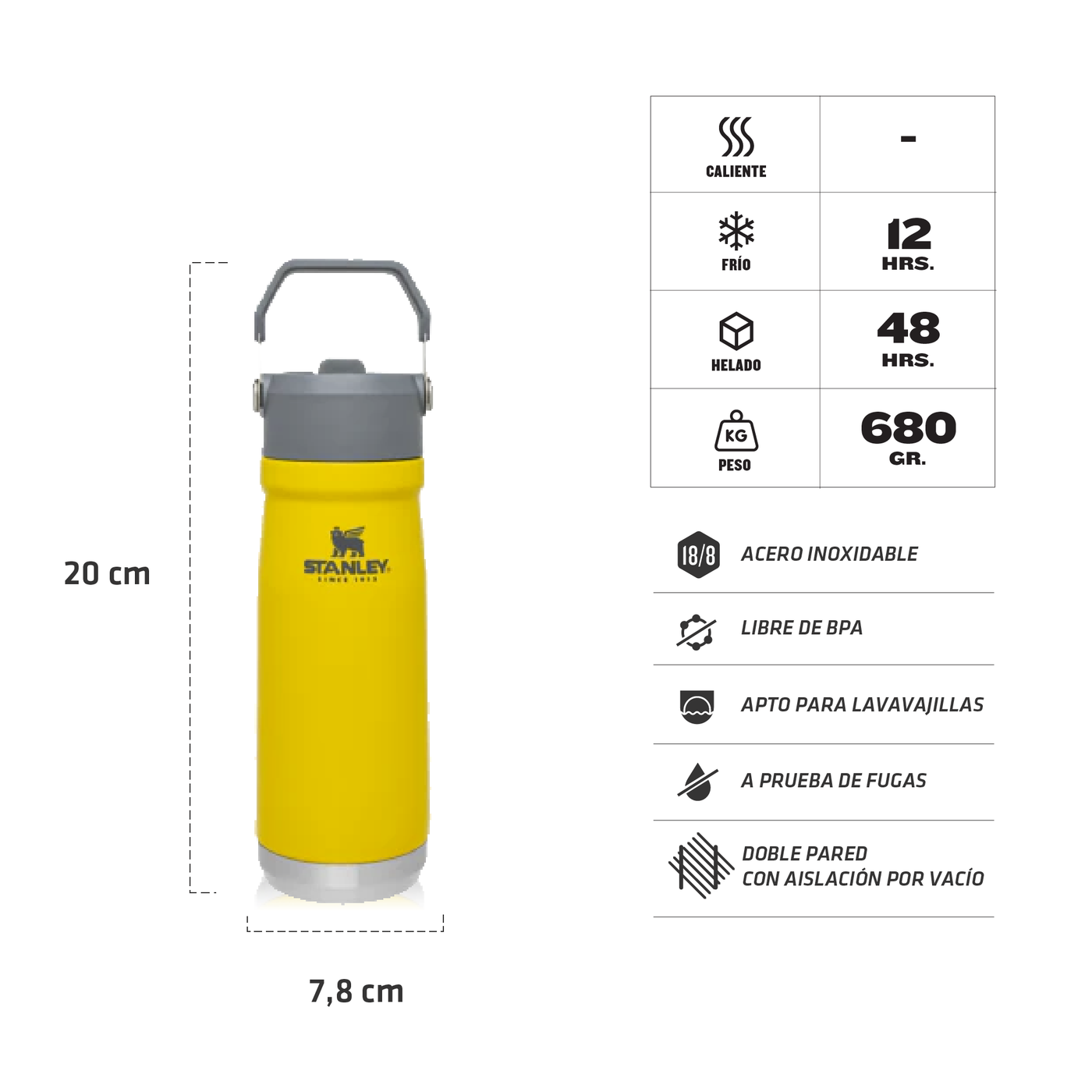https://stanley1913store.com/cdn/shop/products/termo-stanley-classic-iceflow-flip-straw-water-bottle-22oz-650ml_1400x.png?v=1678973515